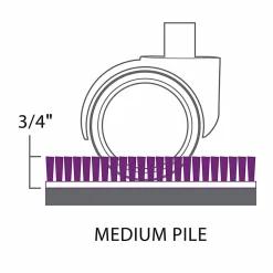 ES Robbins EverLife Chair Mat For Medium Pile Carpet, 36