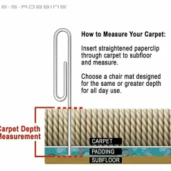 ES ROBBINS Sit or Stand Mat with Lip - Pile Carpet - 53" x 36"- Lip Size 18" x 20"- Rectangular - Vinyl, Foam - Clear - 1 Each - ESR184619