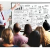 Excello Double-Sided Mobile Magnetic Dry-Erase Whiteboard On Wheels, Steel, 48” x 32”, White, Black Aluminum Frame