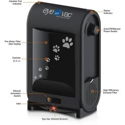 Eyevac EVPETPB Pet Touchless Vacuum, Black