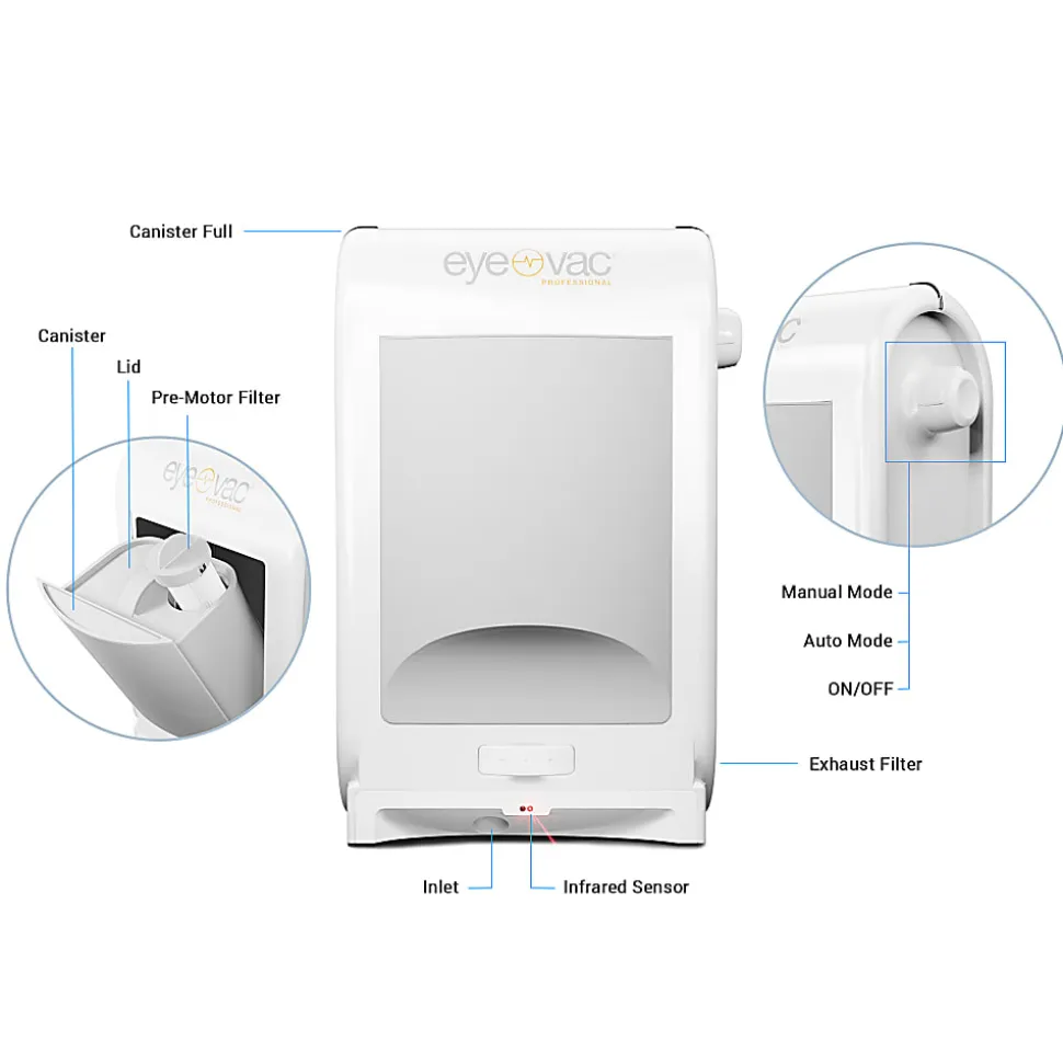 EyeVac Professional, Designer White, Total Qty 1