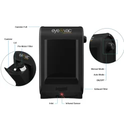 EyeVac Professional, Tuxedo Black, Total Qty 1