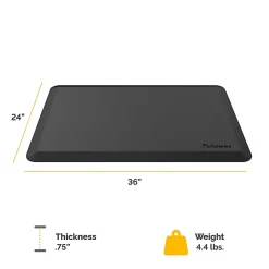 Fellowes® Anti-Fatigue Wellness Floor Mat, Rectangular, 36