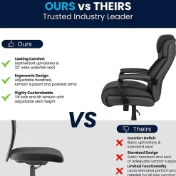 Flash Furniture Hercules Big & Tall Ergonomic LeatherSoft™ Faux Leather Office Chair With Height-Adjustable Headrest, Black/Gray