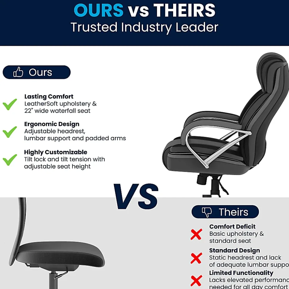 Flash Furniture Hercules LeatherSoft™ Faux Leather High-Back Big & Tall Ergonomic Office Chair, Black/Gray