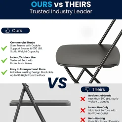 Flash Furniture Hercules Premium Folding Chairs, Set Of 10 Folding Chairs, Black