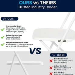 Flash Furniture Hercules Premium Folding Chairs, Set Of 10 Folding Chairs, White