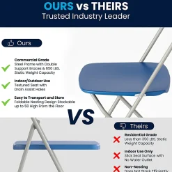 Flash Furniture HERCULES Series Premium Plastic Folding Chair, Blue/Gray