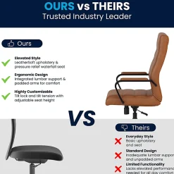 Flash Furniture LeatherSoft™ Faux Leather High-Back Office Chair, Brown/Black/Chrome