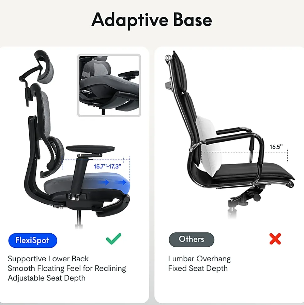 Flexispot C7 MAX Ergonomic Chair Foam & Mesh With Footrest, Black color