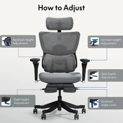 Flexispot C7 MAX Ergonomic Chair Foam & Mesh With Footrest, Black color