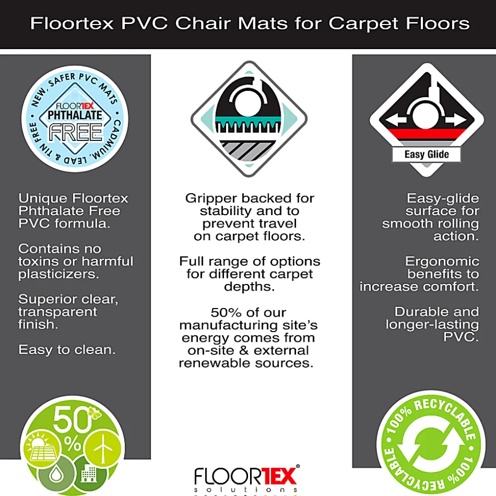 Floortex® Advantagemat® Vinyl Lipped Chair Mat for Carpets up to 3/8", 45" x 53", Clear