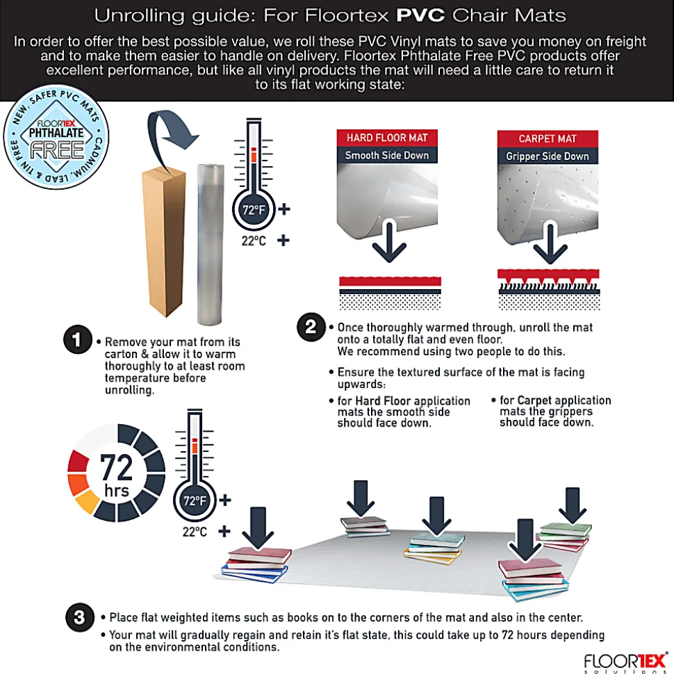Floortex® Advantagemat® Vinyl Rectangular Chair Mat for Hard Floor, 48" x 79", Clear