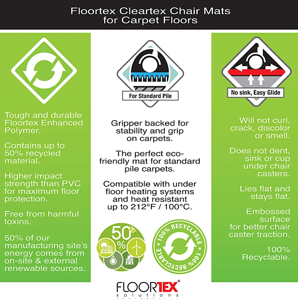 Floortex® Cleartex® Enhanced Polymer Lipped Chair Mat for Carpets up to 3/8", 48" x 51", Clear