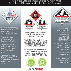 Floortex Cleartex Glaciermat Glass Rectangular Chair Mat - Hard Floor, Home, Office, Carpet - 40" x 53"x 0.20" Thickness - Rectangle - Glass - Clear