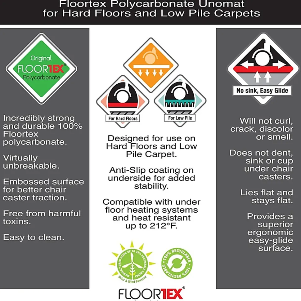 Floortex Cleartex® Unomat Anti-Slip Rectangular Chair Mat Hard Floors and Carpet Tiles, 48"W x 53"L, Clear, 1 Mat