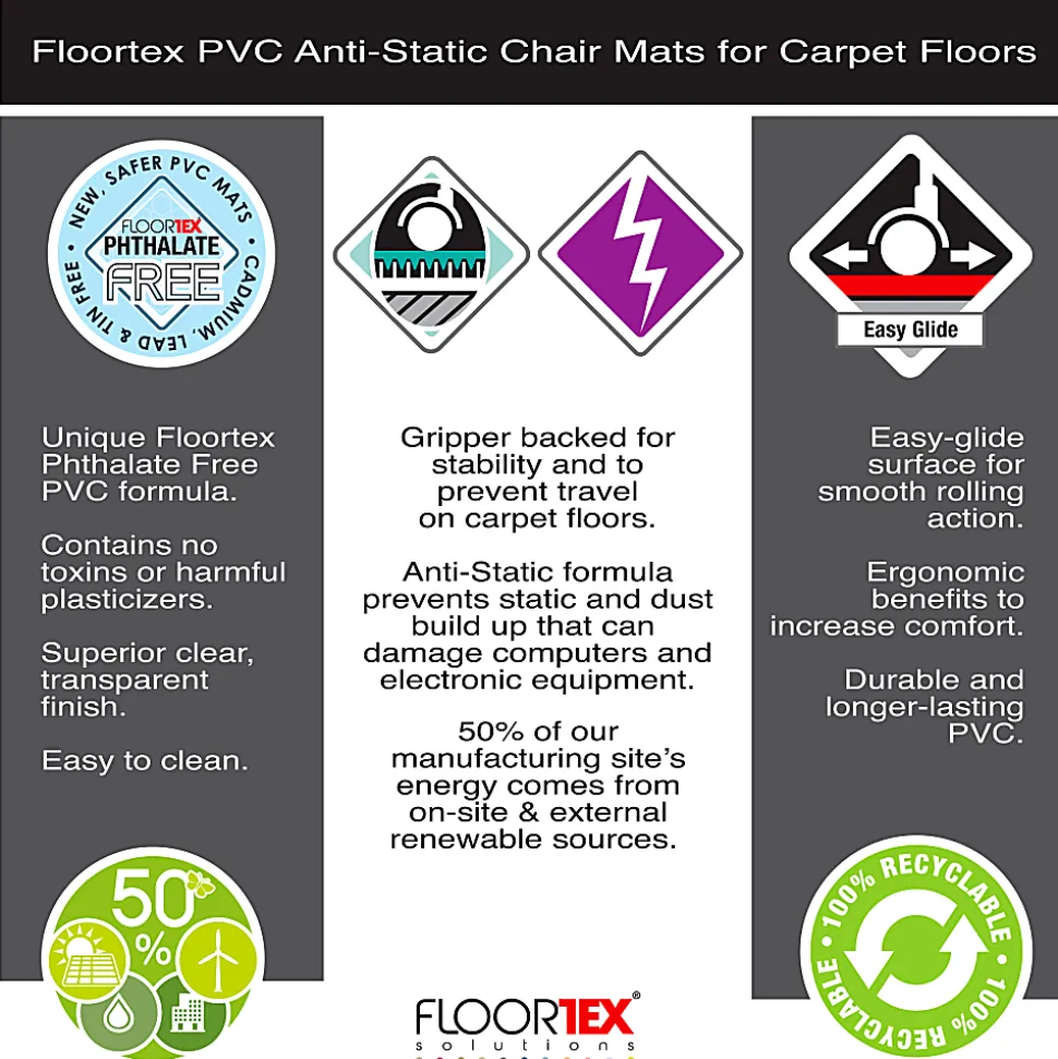 Floortex® Computex® Anti-Static Vinyl Rectangular Chair Mat for Carpets up to 3/8", 48" x 60", Translucent
