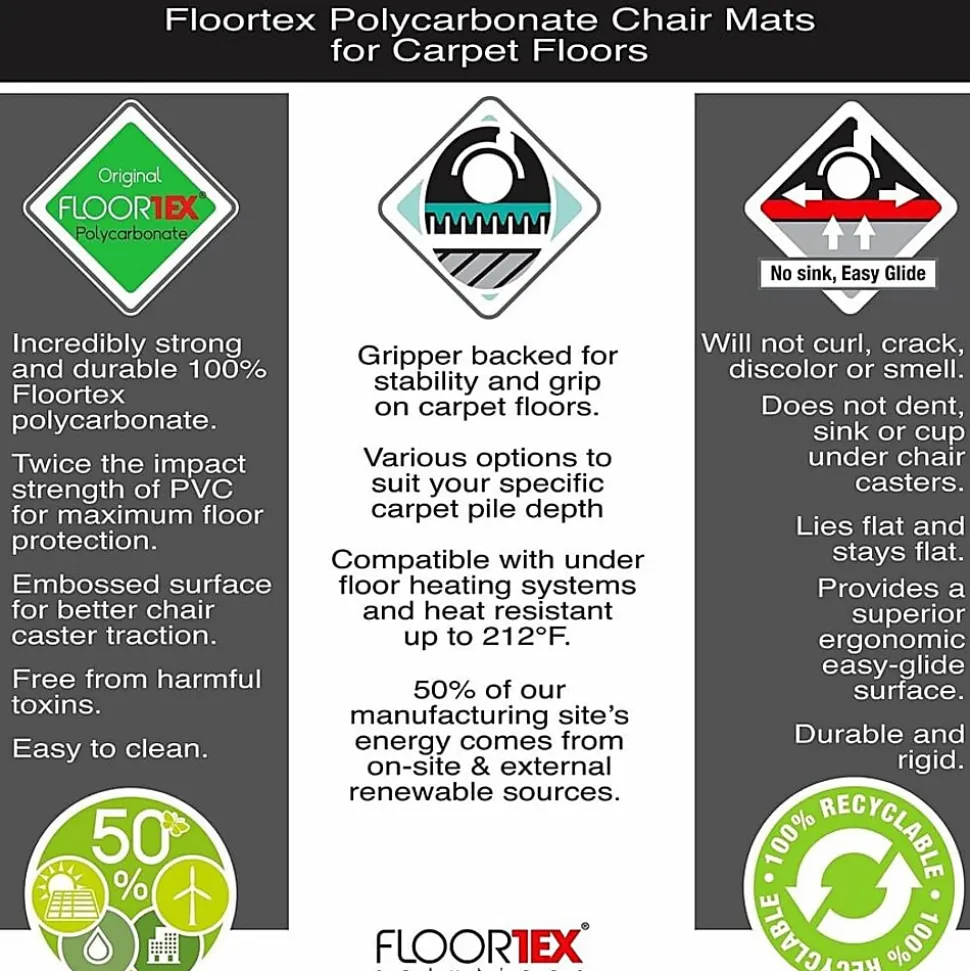 Floortex® Ultimat® Polycarbonate Contoured Chair Mat for Carpets up to 1/2", 39" x 49", Clear