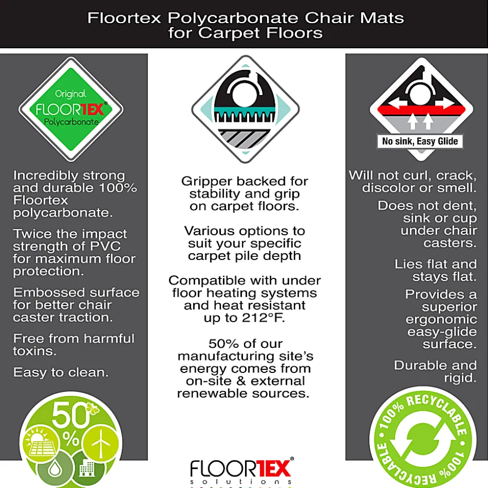 Floortex® Ultimat® Polycarbonate Contoured Chair Mat for Carpets up to 1/2", 39" x 49", Clear