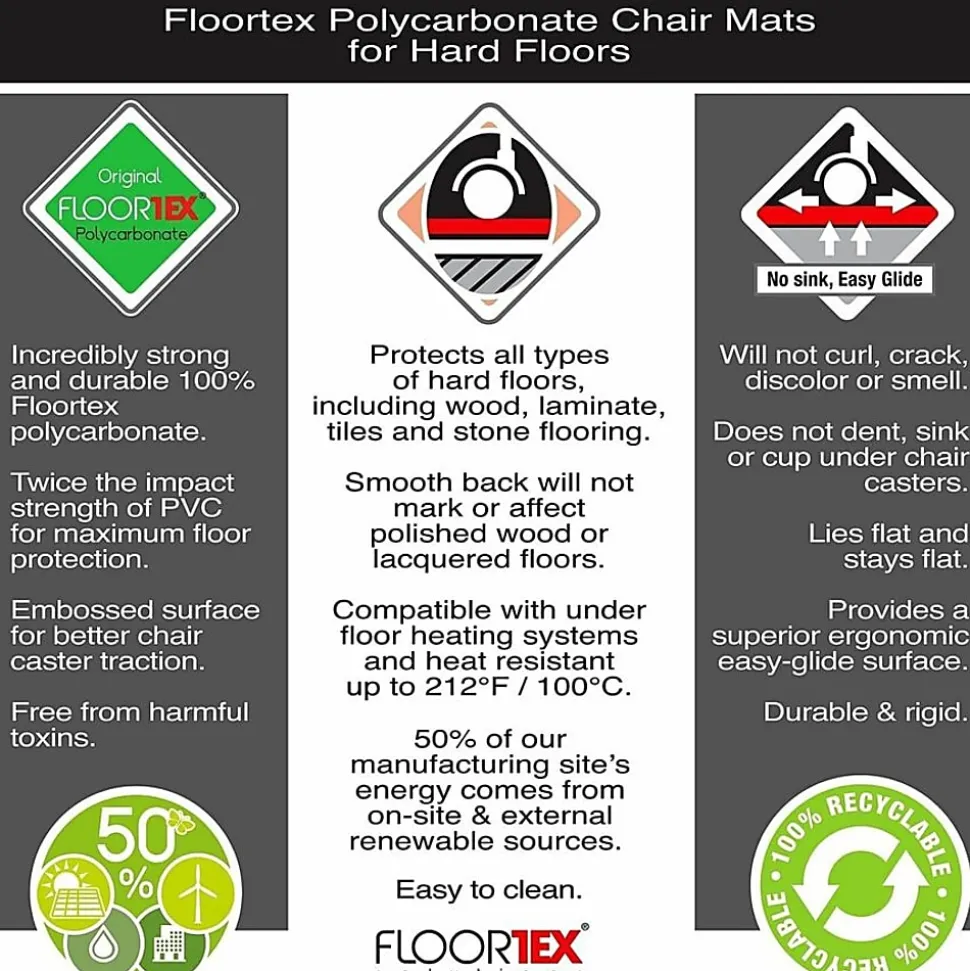 Floortex® Ultimat® Polycarbonate Rectangular Chair Mat For Hard Floors, 48" x 53", Clear