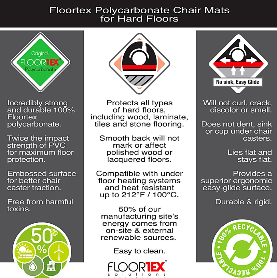 Floortex® Valuemat® Plus Polycarbonate Rectangular Chair Mat For Hard Floors , 48" x 51", Clear