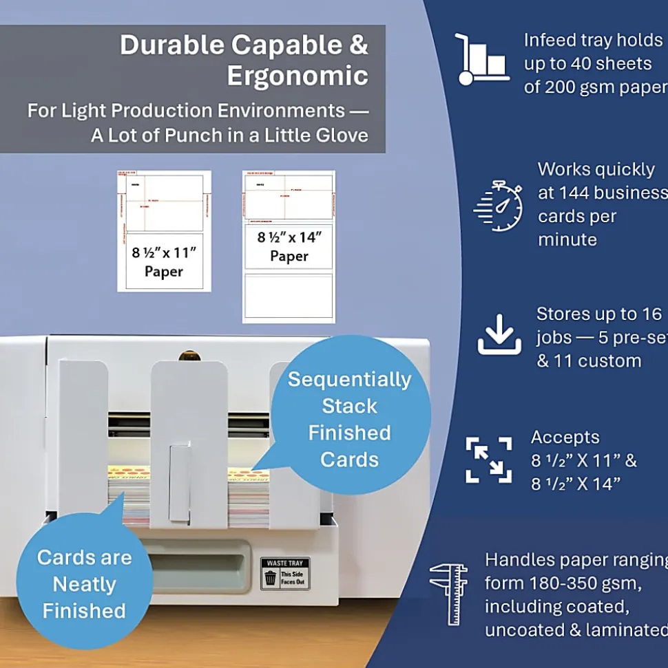 Formax FlashCard Automatic Tabletop Card Cutter, 22", White
