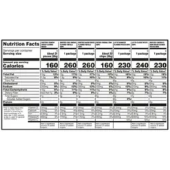 Frito-Lay Classic Variety Mix, Total Qty 30