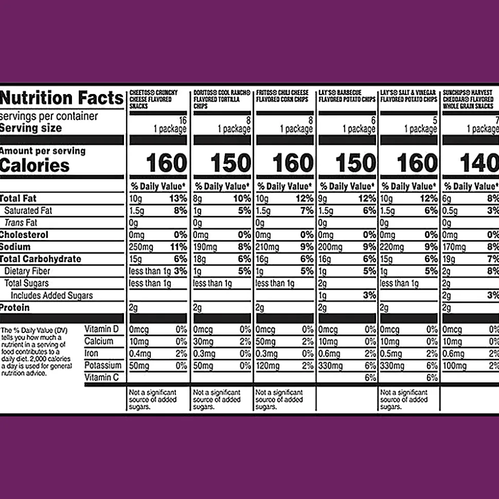 Frito-Lay Flavor Mix Variety Pack, 1 Oz, Total Qty 50