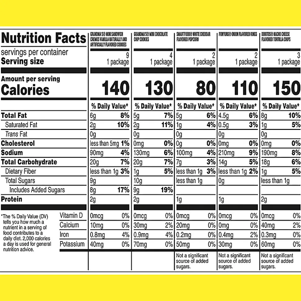 Frito-Lay Macrosnack Variety Pack, Pack Of 20 Bags