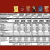 Frito-Lay Variety Big Grab Bag, Bag Of 30 Bags