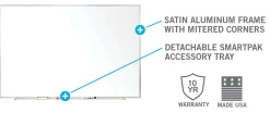 Ghent M2 Non-Magnetic Dry-Erase Whiteboard, 48" x 60", Satin Aluminum Frame