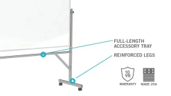 Ghent Reversible Magnetic Dry-Erase Whiteboard, 48