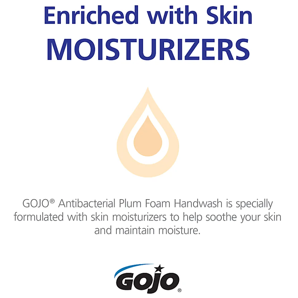 GOJO® ADX-12 Antibacterial Foam Hand Wash Soap, Plum Scent, 1250mL Refill Bottle