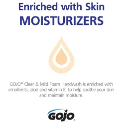GOJO® ADX-12 Clear & Mild Foam Hand Wash Soap, Unscented, 42 Oz, Case Of 3 Refills