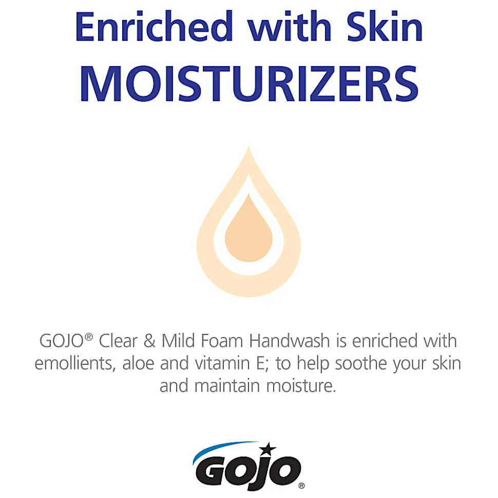 GOJO® ADX-12 Clear & Mild Foam Hand Wash Soap, Unscented, 42 Oz, Case Of 3 Refills
