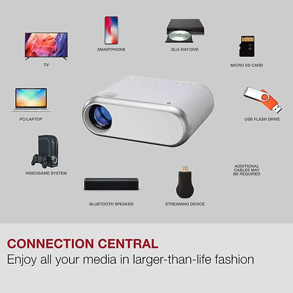 GPX The Max 1080p Projector With Bluetooth Transmitter, PJ712W