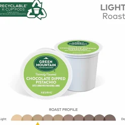 Green Mountain Coffee Roasters® Chocolate Dipped Pistachio Flavored Coffee, Single Serve K-Cup Pods, 24 Count