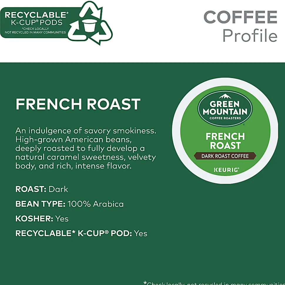 Green Mountain Coffee Roasters French Roast Keurig K-Cup Pods, Dark Roast Coffee, 96 Count (4 Packs of 24)
