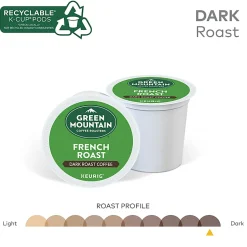 Green Mountain Coffee Roasters French Roast Keurig K-Cup Pods, Dark Roast Coffee, 96 Count (4 Packs of 24)