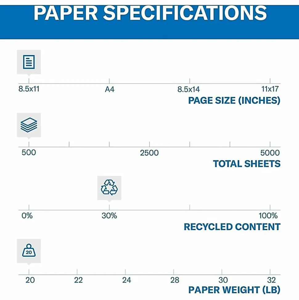 Hammermill® Colors Recycled Copy Paper, 10 Reams, Green, Letter (8.5" x 11"), 5000 Sheets Per Case, 20 Lb