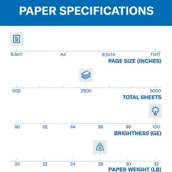 Hammermill® Premium Color Multi-Use Printer & Copy Paper, 5 Reams, Photo White, Letter (8.5