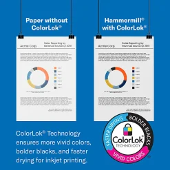 Hammermill® Printer & Copy Plus Copy Paper, 400 Reams, White, Letter (8.5