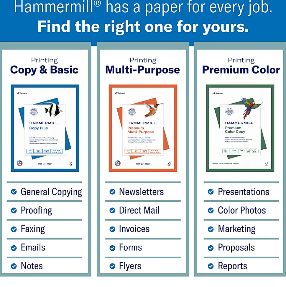 Hammermill® Printer & Copy Plus Copy Paper, 400 Reams, White, Letter (8.5" x 11"), 200000 Sheets Per Pallet, 20 Lb, 92 Brightness