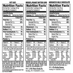 Hershey's® Candy Bar Variety Pack, 1.5 Oz, Box Of 18