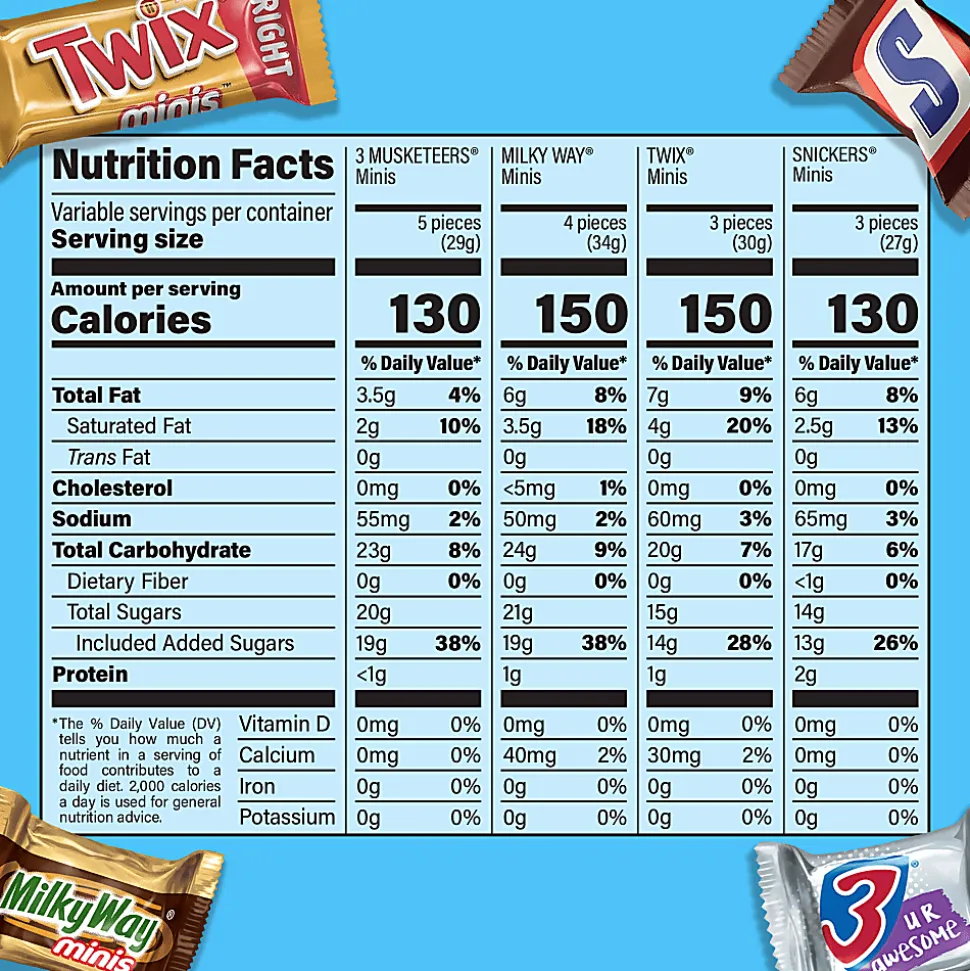 Hershey's Chocolate All Time Favorites, Set Of 3 Packs