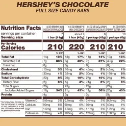 Hershey's® Chocolate Full-Size Variety Pack/Mars Chocolate Full-Size Variety Pack Bundle