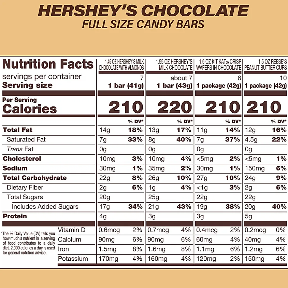 Hershey's® Chocolate Full-Size Variety Pack/Mars Chocolate Full-Size Variety Pack Bundle