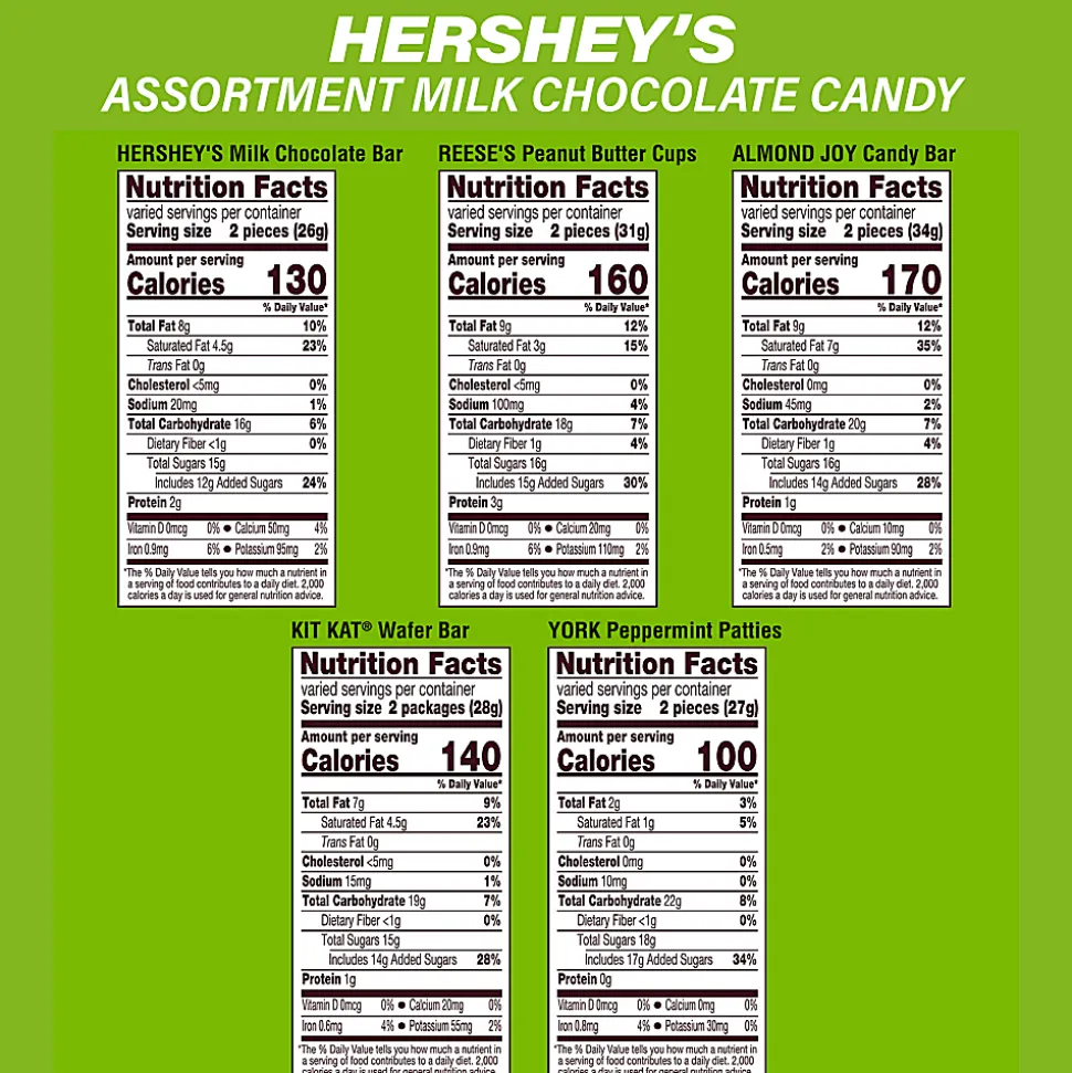 Hershey's® Milk Chocolate Assortment/Mars Chocolate Favorites Bundle