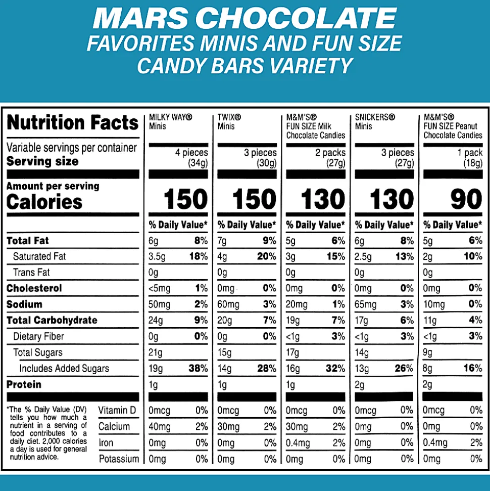 Hershey's® Milk Chocolate Assortment/Mars Chocolate Favorites Bundle
