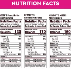 Hershey's, Reese's, Kisses Milk Chocolate Candy Mini Assortment, 27.2 oz